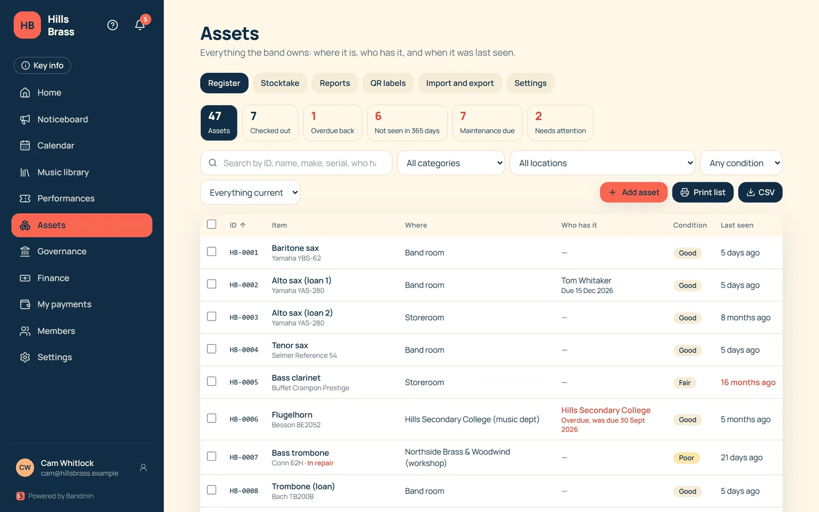Asset register