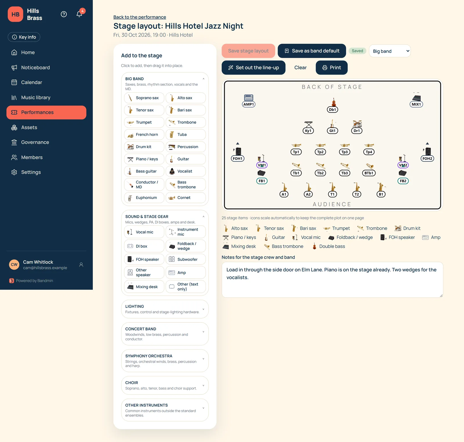 Stage plot editor