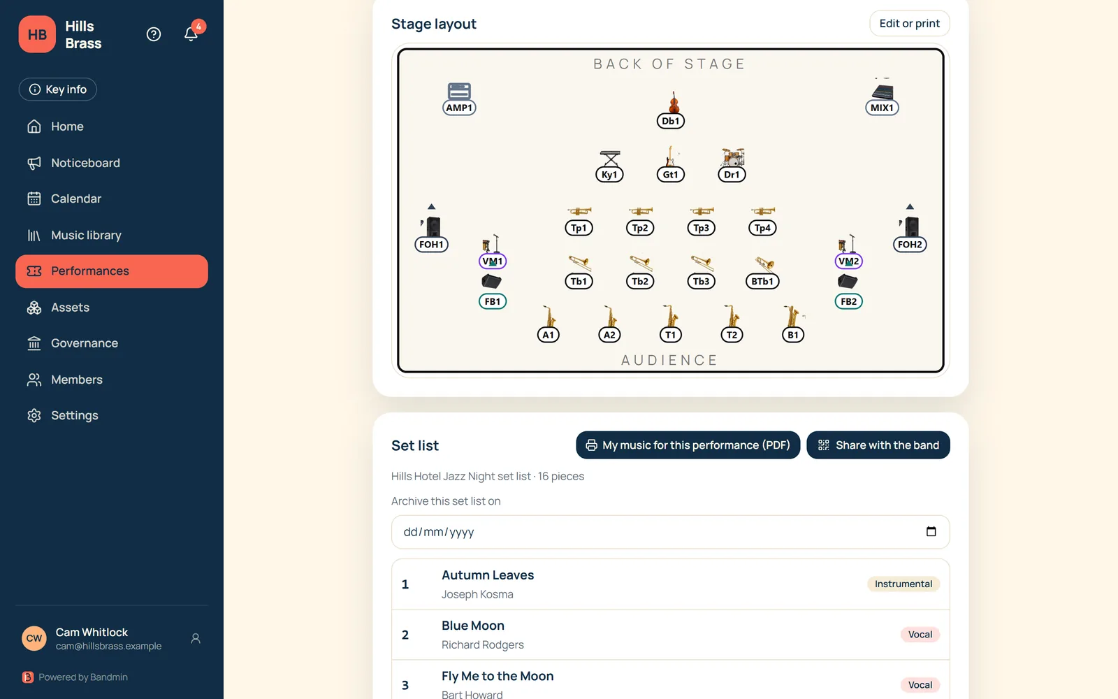 Stage plot on a performance page